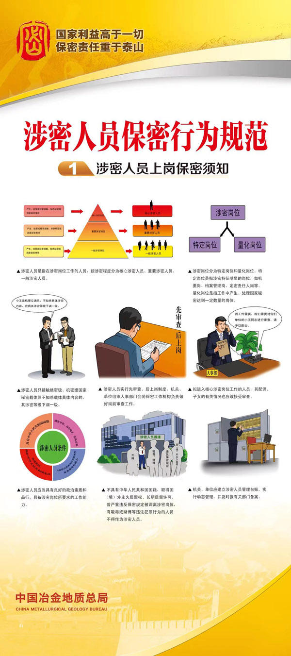 第一組1