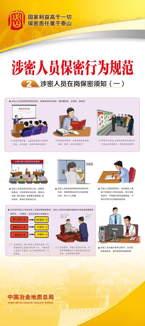 第一組2