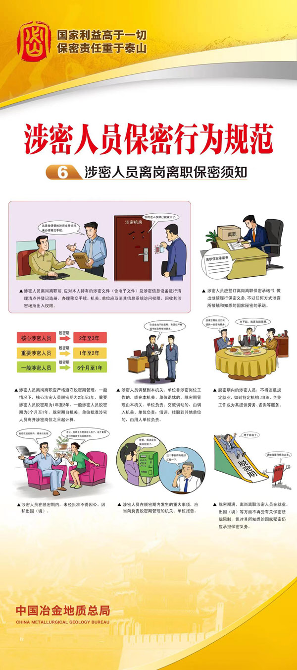 第一組6
