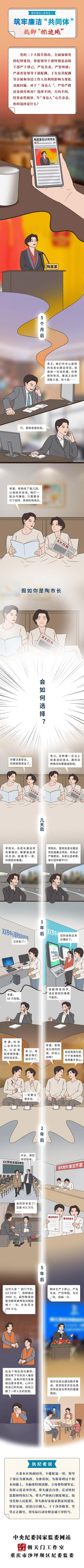 圖片101