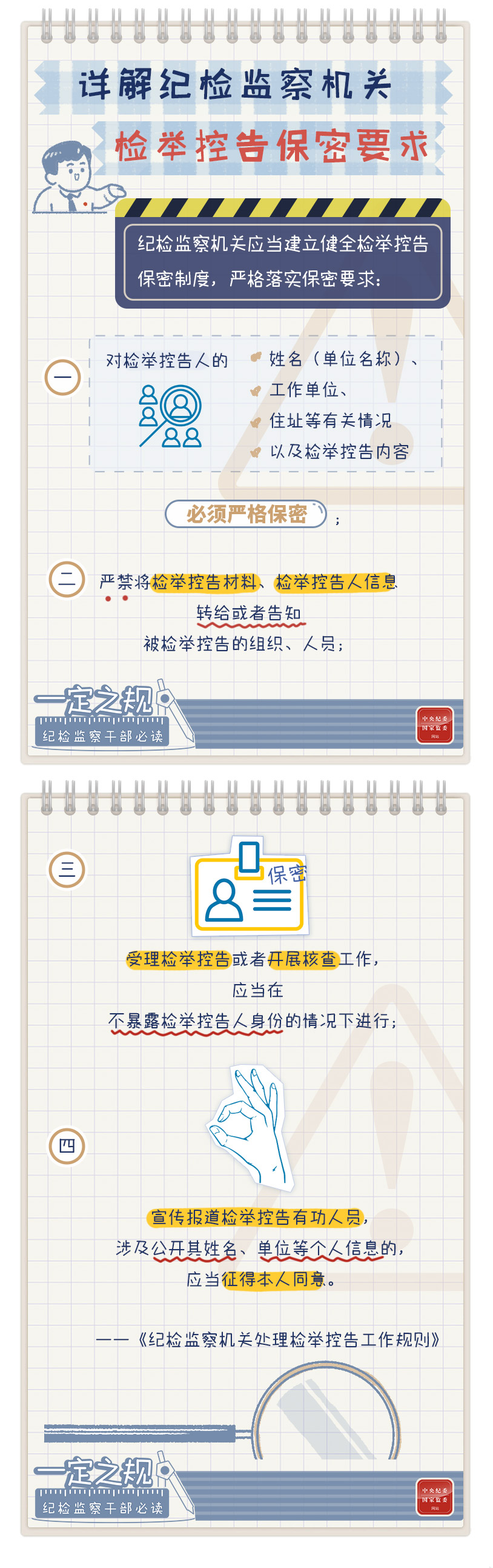 [一定之規]詳解紀檢監察機關檢舉控告保密要求